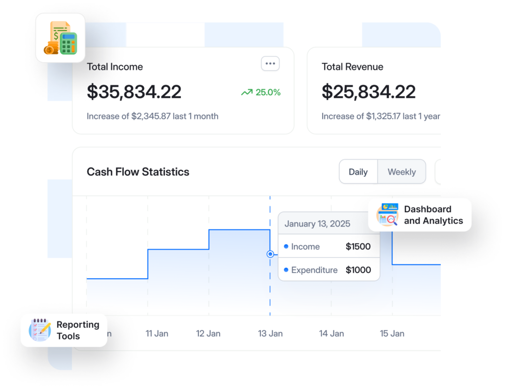 vector_daily_cash_flow