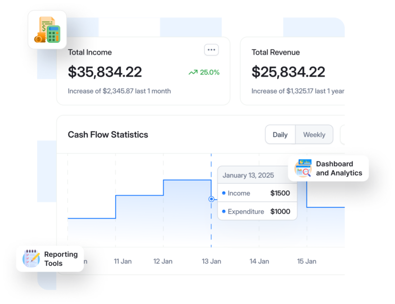 vector_daily_cash_flow