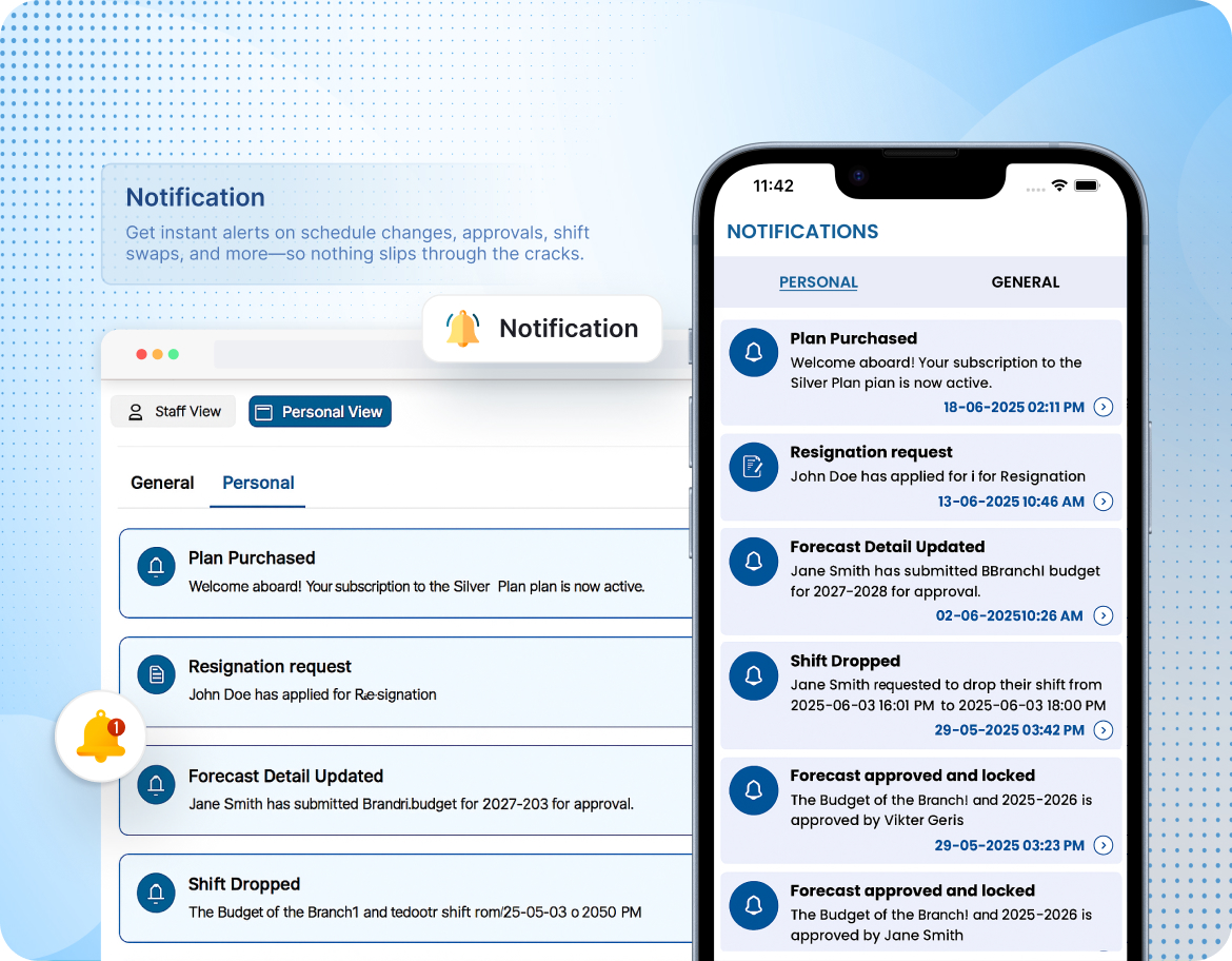 Notification