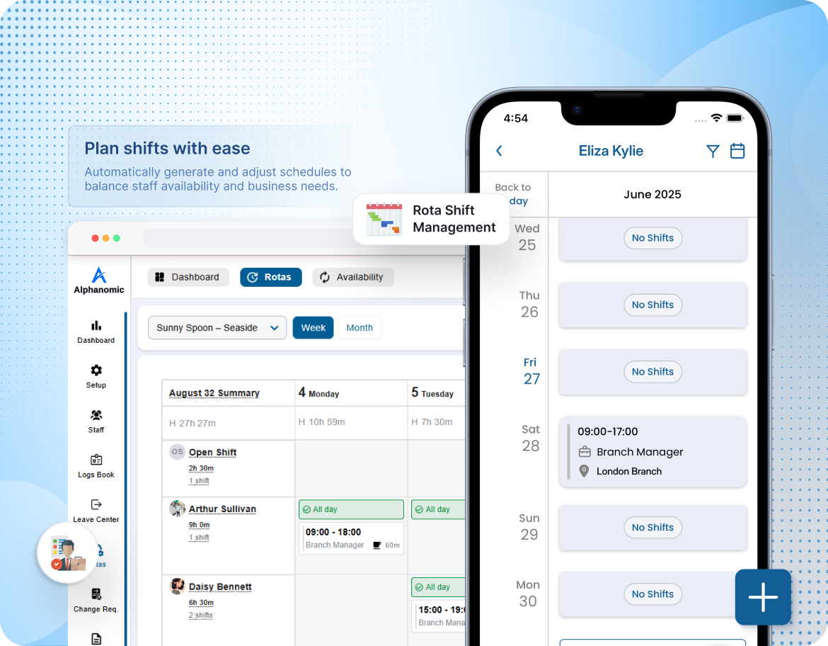 Rota Shift Management